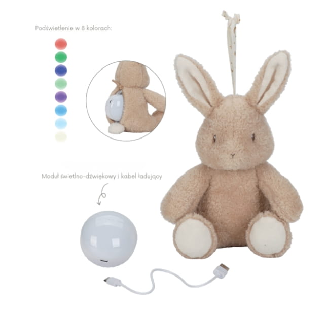 Zrzut ekranu_20-11-2025_165328_kidsinspirations.pl.jpeg